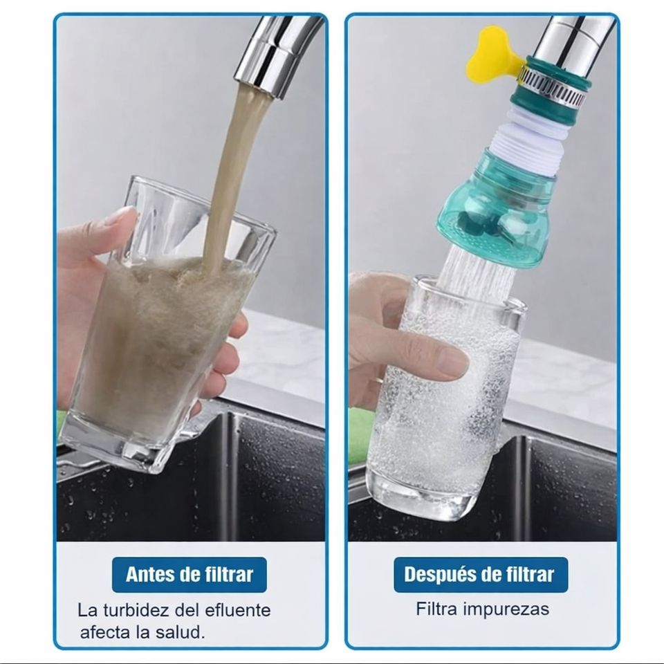 AQUA VIVA - Purificador Premium 360°, PAGA 1 LLEVA 2