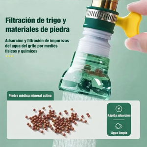 AQUA VIVA - Purificador Premium 360°, PAGA 1 LLEVA 2