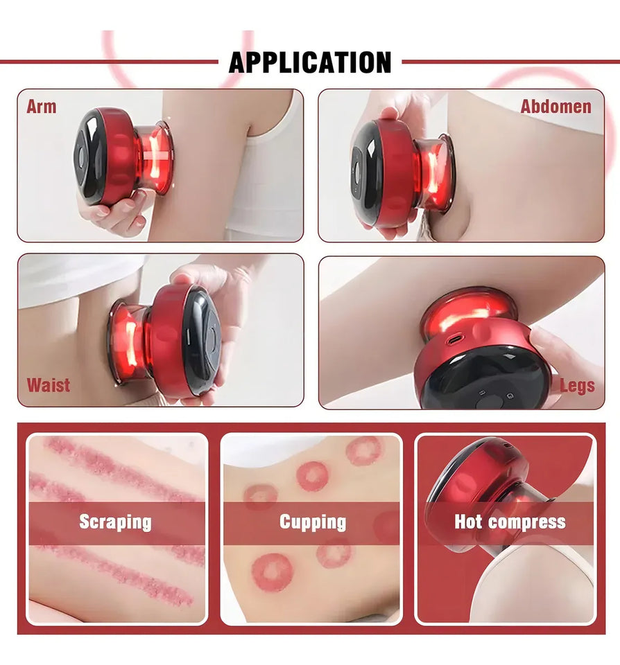 ReLaxor - Masajeador Digital